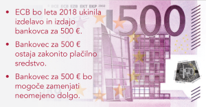 OTP Banka