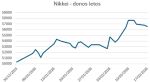 nikkei2.png?master=45