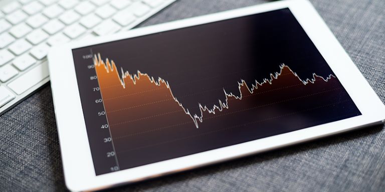 Pomembni rezultati – sprememba sentimenta?