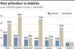 triglav_investments_1405.png?master=45